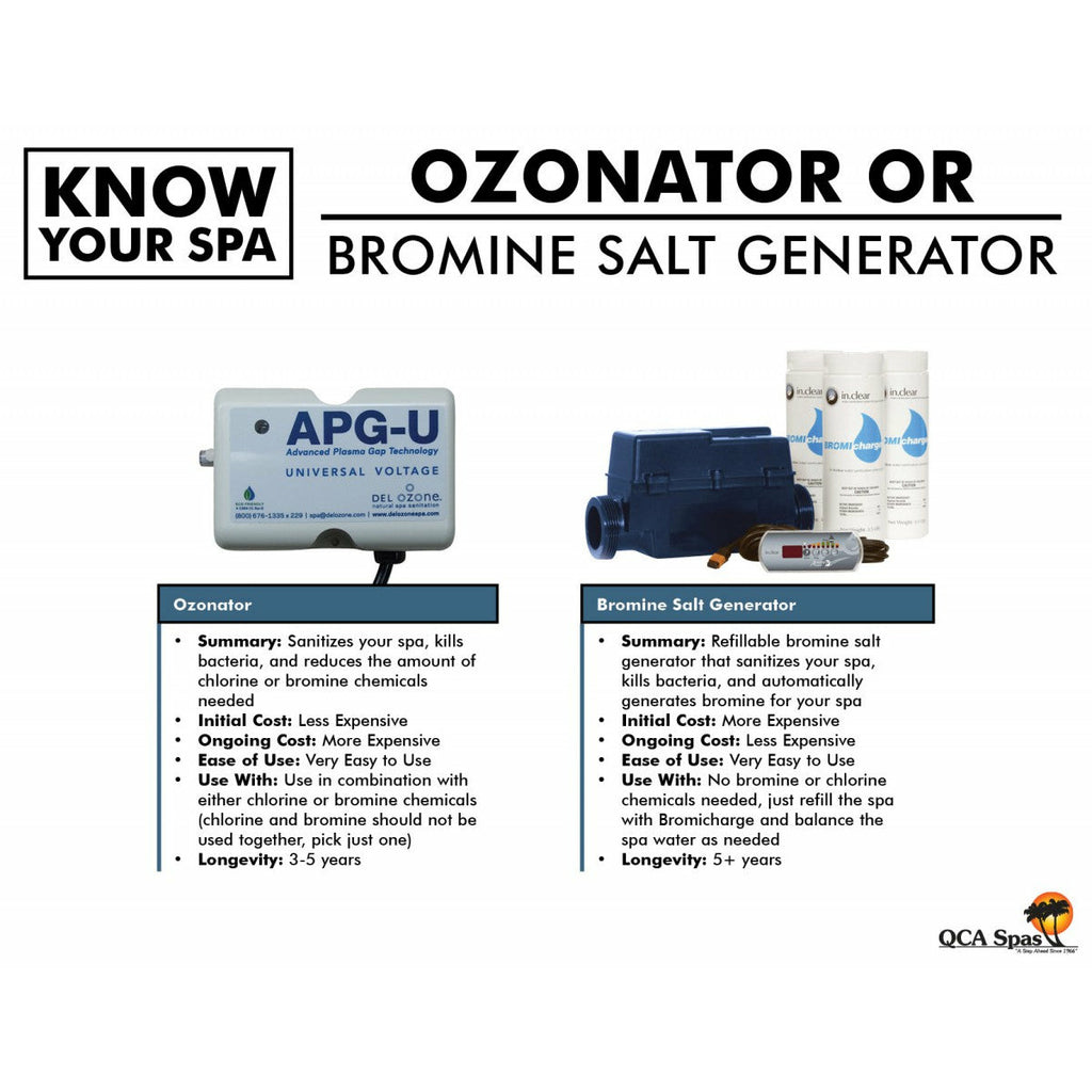 ozonator_or_bromine_salt_1_1_1